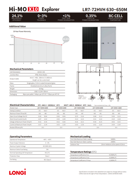 Сонячна панель 635Вт Longi Solar LR7-72HVH-635M Hi-MO X10 Explorer 1205001-29 фото