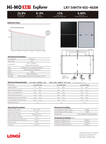 Купить Солненая панель 465Вт Longi Solar LR7-54HTH 465M Hi-MO X6