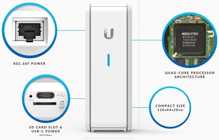 Контроллер Ubiquiti UniFi Cloud Key (UC-CK) USED/БУ 4145-1 фото