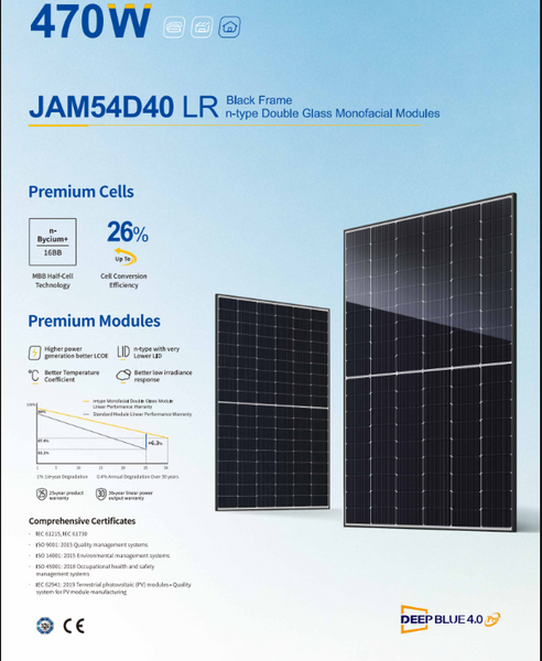 Монокристалічна сонячна панель 470Вт JA Solar JA Solar JAM54D40-470/LR N-type Black Frame 1206002-2 фото