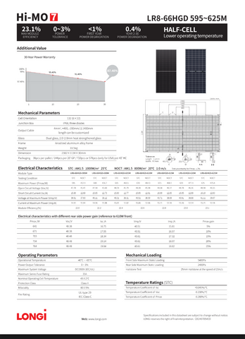 Купить Солненая панель 610Вт Longi Solar LR8-66HGD-610M Hi-MO 7