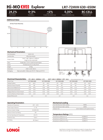 Купити Сонячна панель 640Вт Longi Solar LR7-72HVH-640M Hi-MO X10